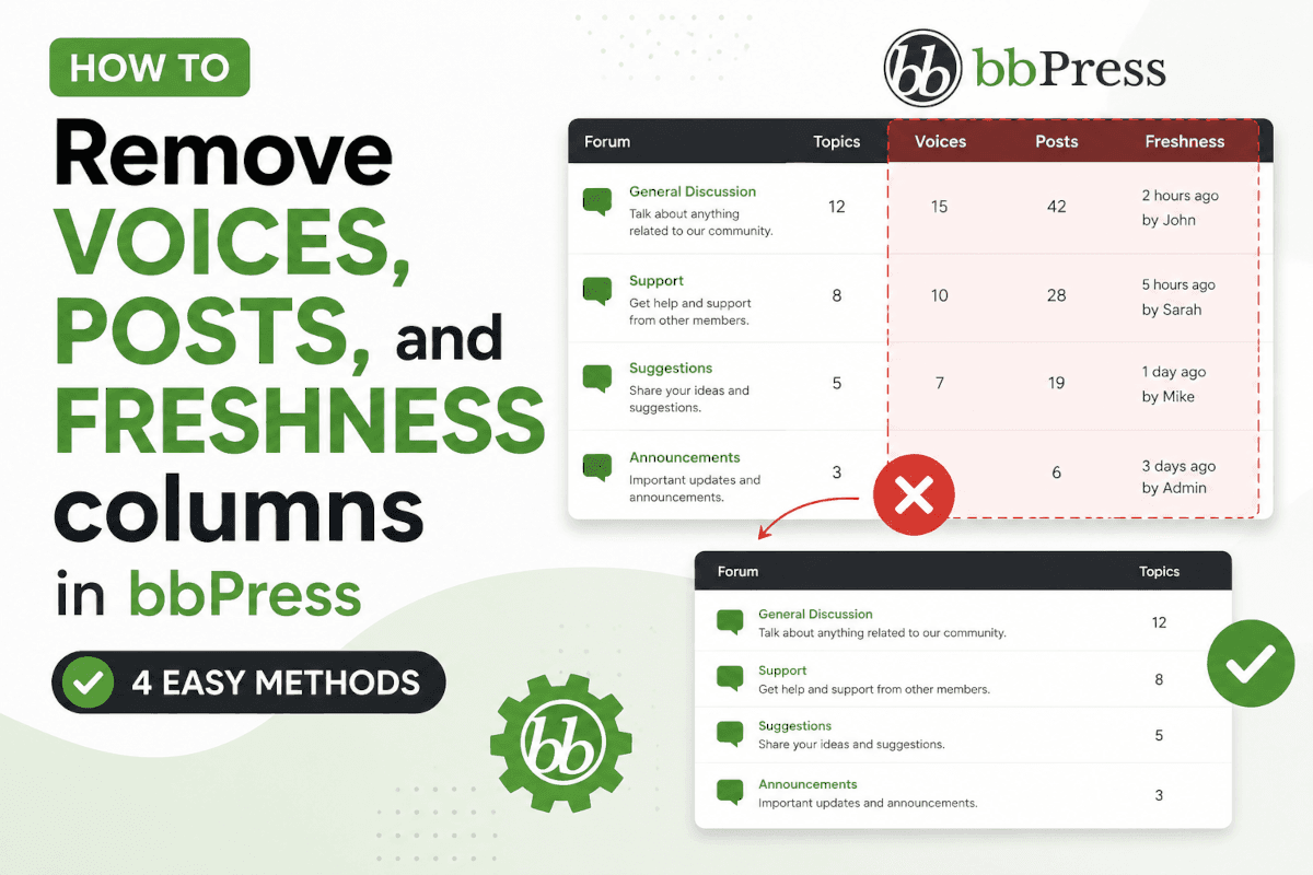 How to Remove VOICES, POSTS, and FRESHNESS columns in bbPress (4 Easy Methods)